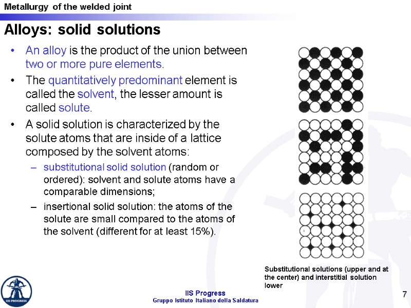 7 Alloys: solid solutions An alloy is the product of the union between two